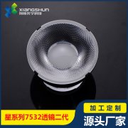 光學(xué)濾光片在生活中的應(yīng)用與作用？